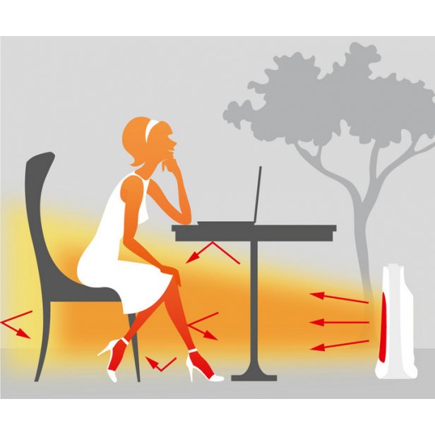 Kültéri terasz-hősugárzó - Trotec IRS 2050 E