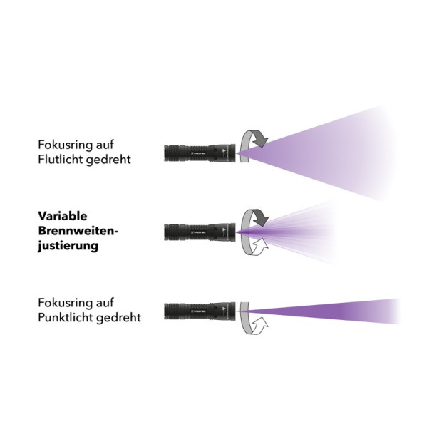 UV-A hullámhosszú kézisugárzó UV-Torchlight 16F