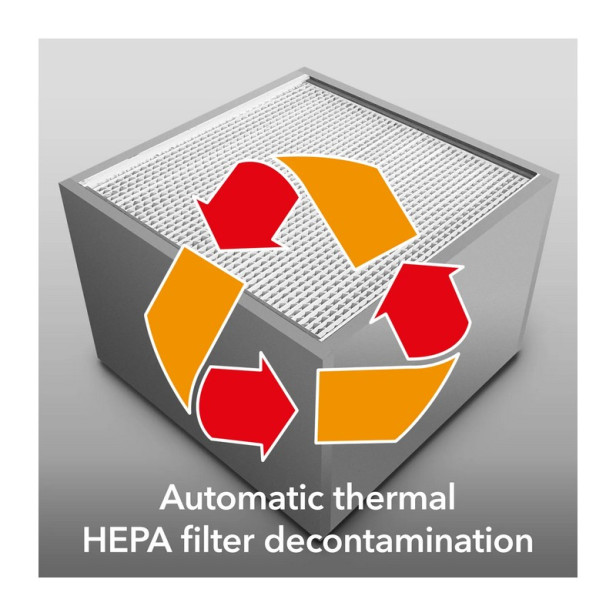 Nagy teljesítményű légtisztító Trotec TAC M bazaltszürke / fekete 