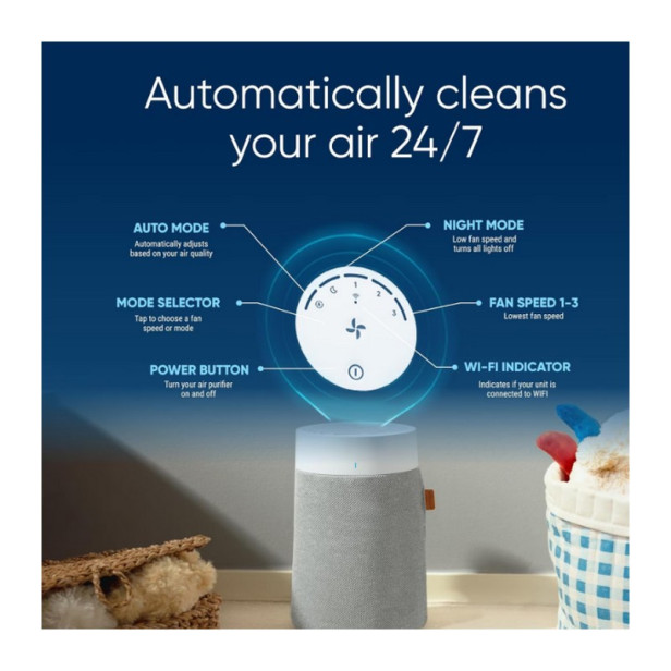 Blueair Blue Pure 511i Max - légtisztító készülék