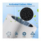 Blueair Blue Pure 3350 i Max Részecske- és Szénszűrő (Particle + Carbon Filter) 