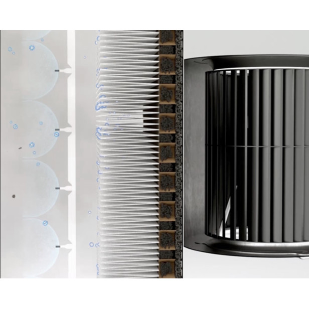 Blueair Partikelfilter Sense