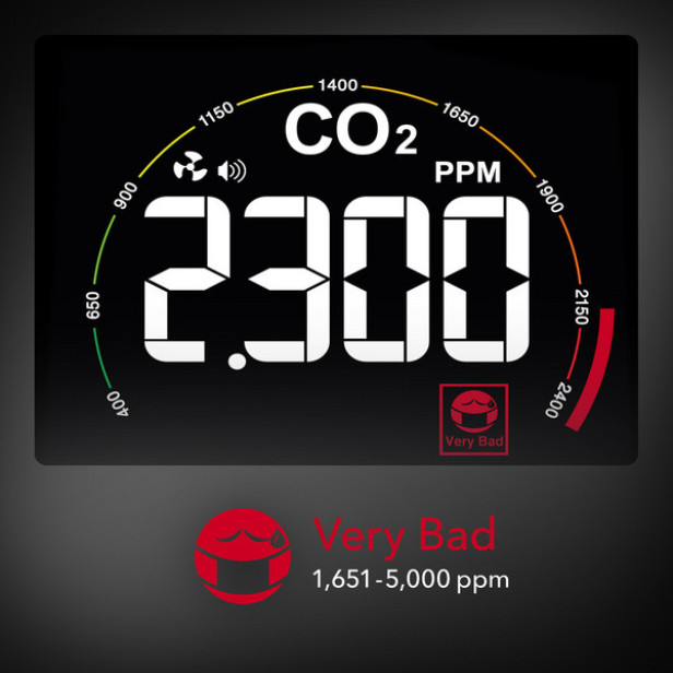 Széndioxid (CO2) levegőminőség mérő Trotec BZ 26