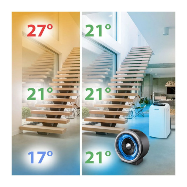 Mobil klíma PAC 3000 XA, 2,9 kW A+ energia hatékony kategória  B kategória