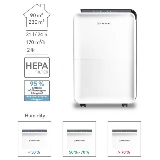 Páramentesítő és légtisztító TTK 99 HEPA - B kategória