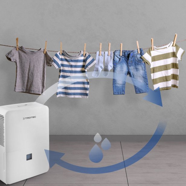 Csomagajánlat Trotec TTK 127 E párátlanító BZ05 Páramérővel 