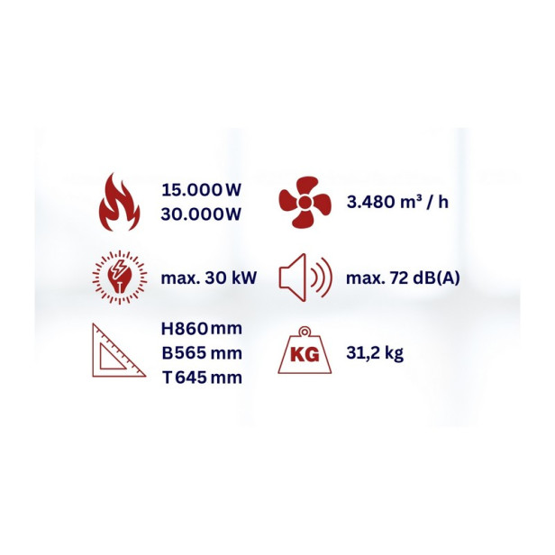 WDH-BGC30 elektromos ipari hőlégfúvó (30 kW)