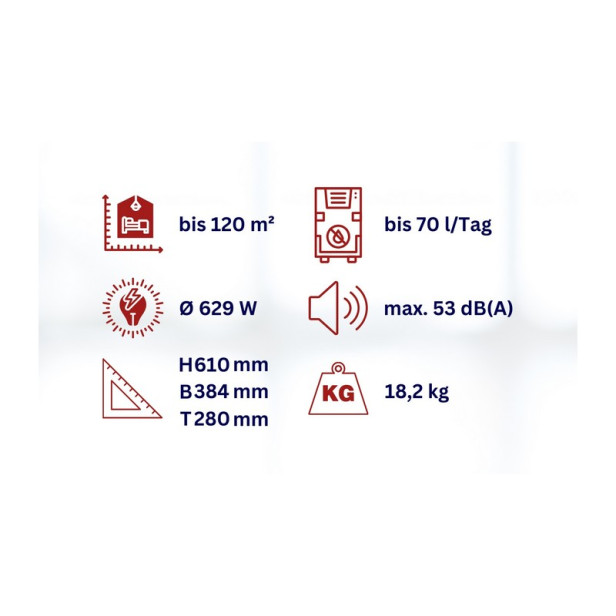 Aktobis WDH-870FW nagyteljesítményű páramentesítő Wifi vezérléssel - 70 liter/nap max. teljesítmény