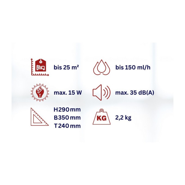 WDH SA-6501 - Párásító 150 ml/óra párásítási kapacitással