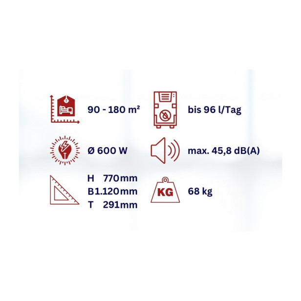 Aktobis WDH SE96 uszodai párátlanító