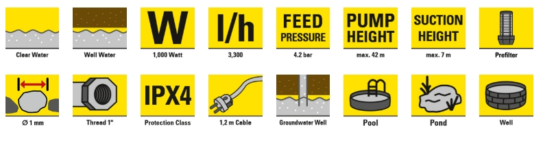 TGP 1005 kerti szivattyú tulajdonságai 