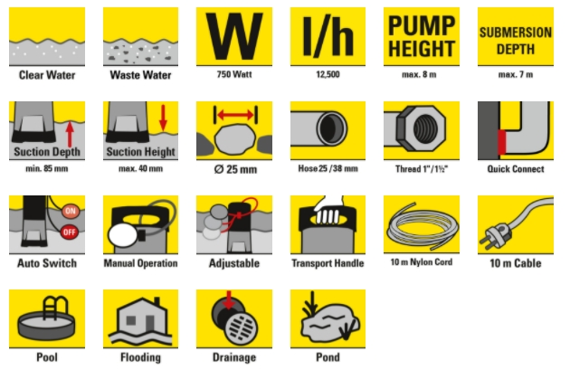 TROTEC TWP 7536 E szennyvíz-búvárszivattyú