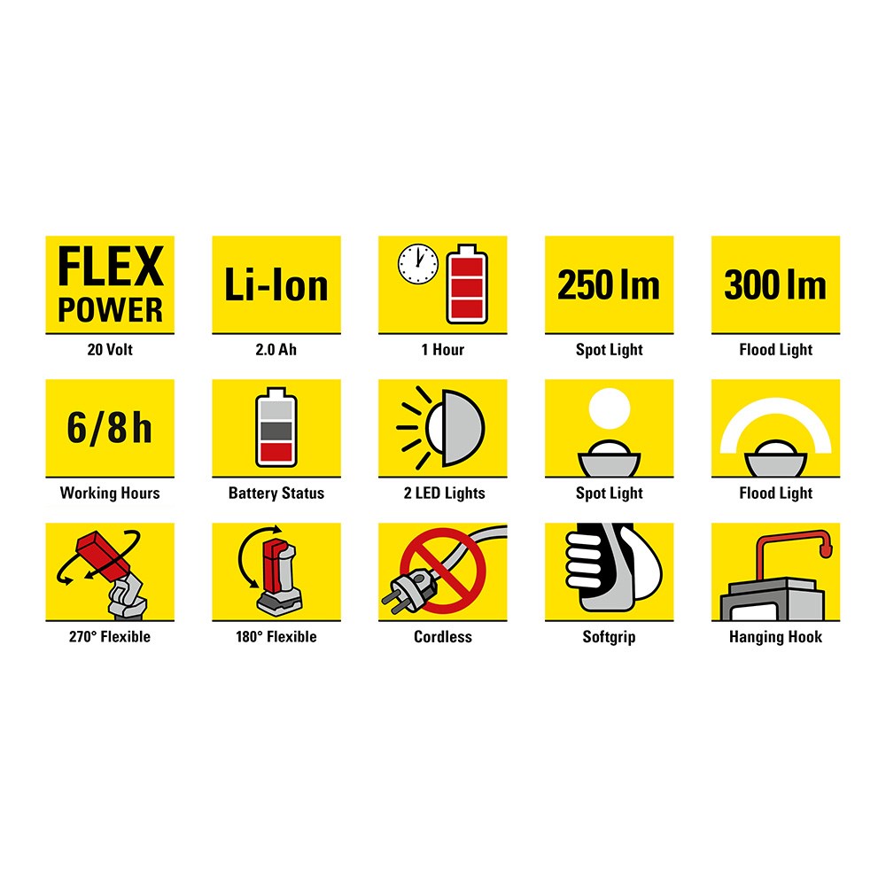 Akkus munkalámpa PWLS 10-20V tulajdonságai
