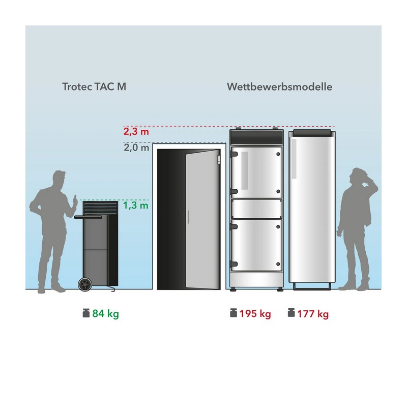 TAC M bazaltszürke / fekete színben 