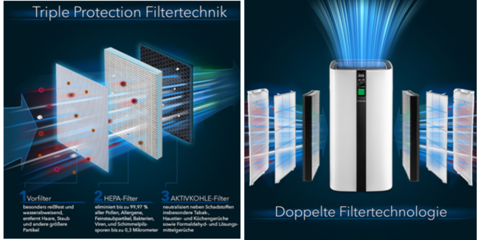 AirgoClean® 350 E légtisztító