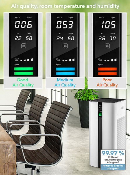 AirgoClean® 350 E légtisztító