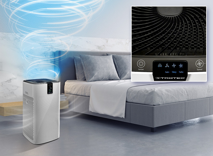 AirgoClean® 250 E légtisztító turbófokozattal