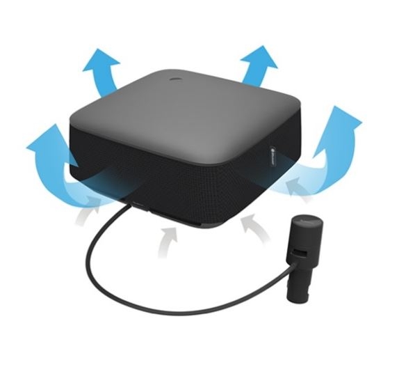  Blueair Cabin P1 autós levegőtisztító 360°-os levegő ki- és bemenet