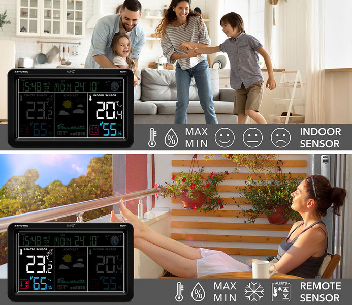 BZ29OS időjárásállomás