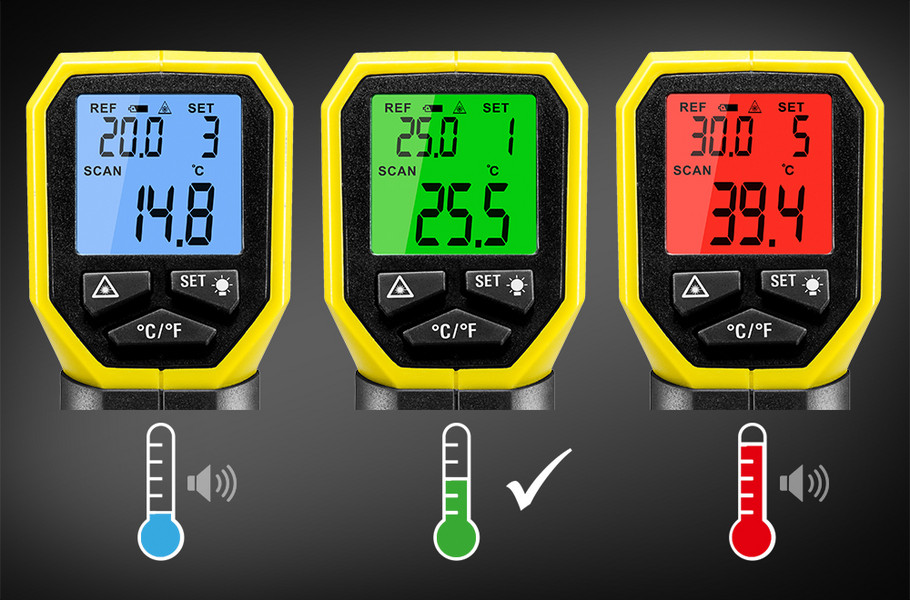 Pirométer, infravörös hőmérő BP17, színes LED-kijelzővel, figyelmeztető funkcióval