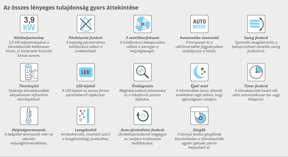 Mobil klíma PAC 3900 X tulajdonságai