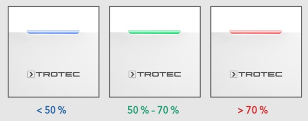 Trotec TTK 70 HEPA  páramentesítő és légtisztító levegőminőség érzékelővel