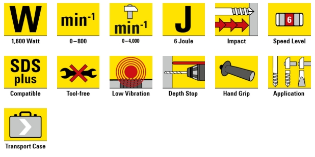 Trotec Fúró- és vésőkalapács - PRDS 11-230V tulajdonságai